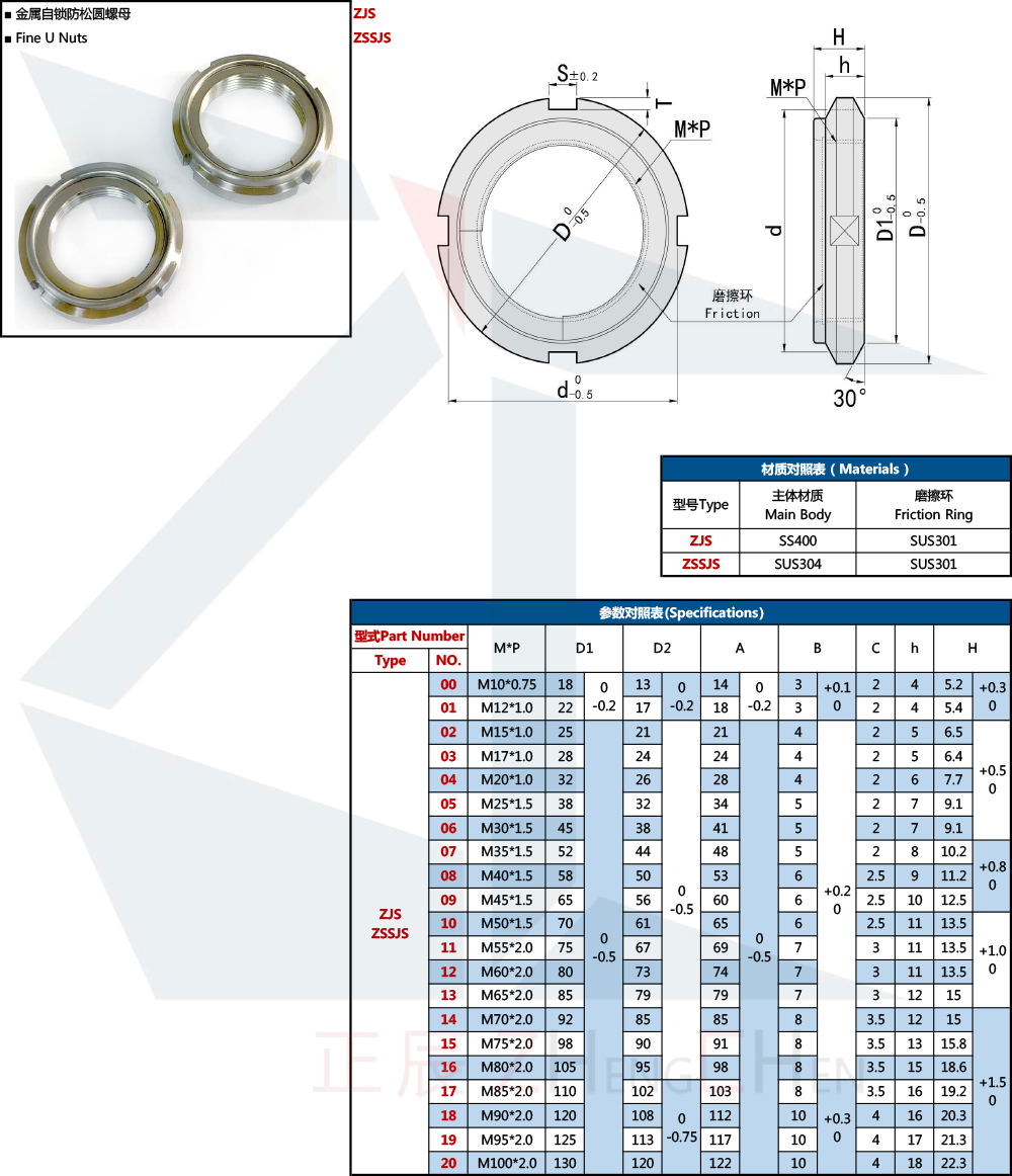 Fine U Nut Prevailing Torque Bearing lock Nut FUNT FUNTS FUNTC from
