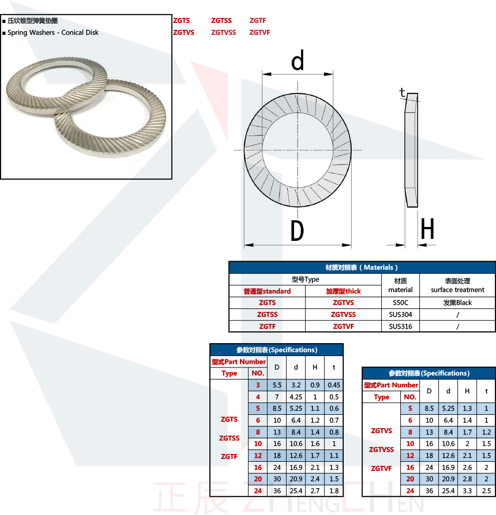 Conical Washer Belleville Spring Lock Washers from China manufacturer ...