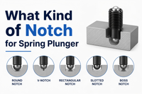 //jqrorwxhinqllp5p-static.micyjz.com/cloud/lmBpmKrnlrSRolmmrnjoiq/What-Kind-of-Notch-for-Spring-Plunger.png