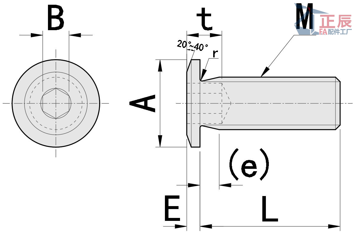 Ultralaag profiel zeskantdopschroef CBSTSR M2-M6